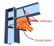 Types Of Steel Gusset Plates At Jarred Moen Blog Types Of Steel Gusset Plates At Jarred Moen Blog